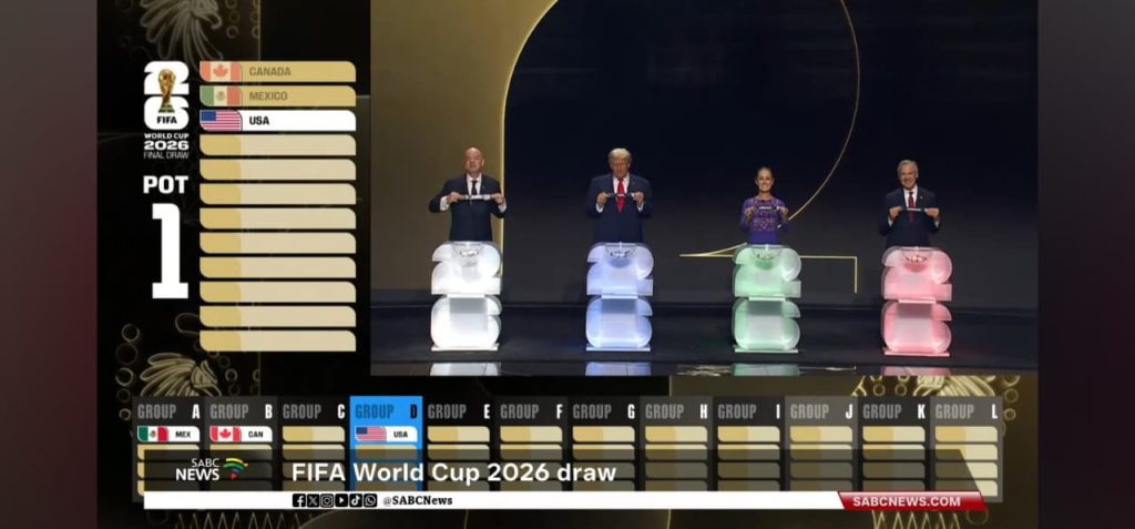 Final Draw FIFA
